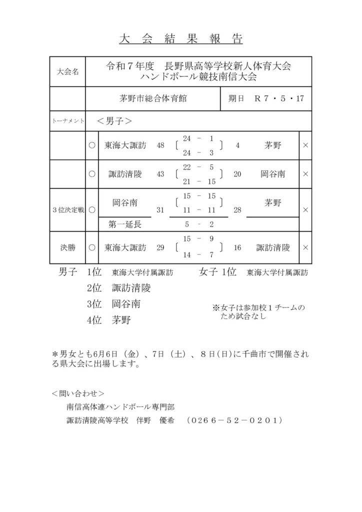 令和7年度南信高等学校総合体育大会ハンドボール競技会　結果